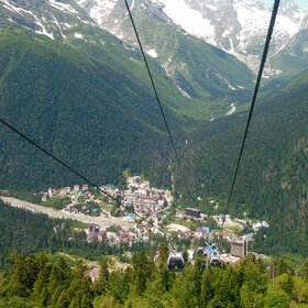 ����. �����������. ��� �� ������